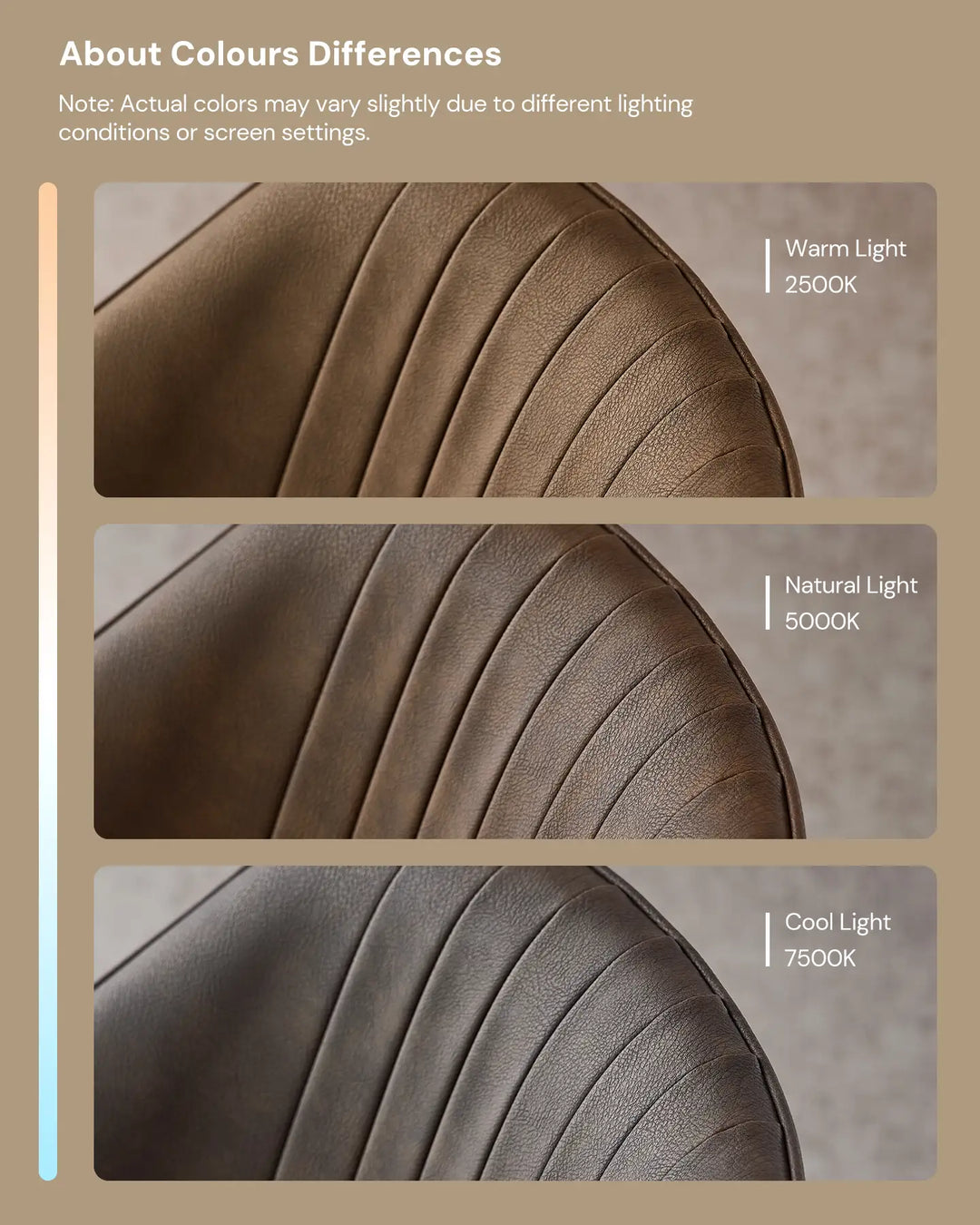 Comparison of Danforth chair colour under warm light, natural light, and cool white light.