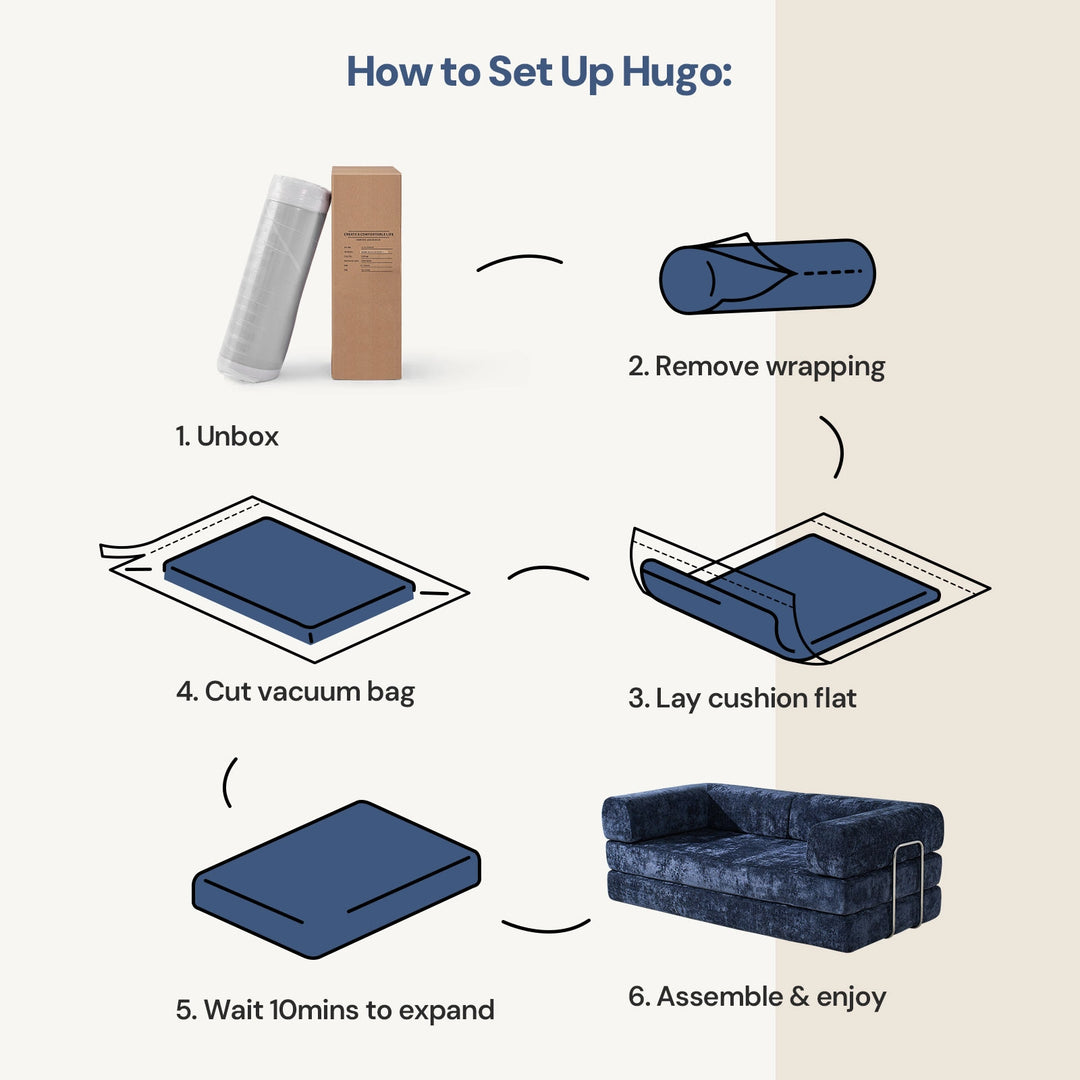 Detailed explanation of how to use the Hugo Convertible Sofa Bed.