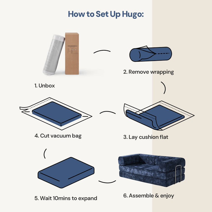 Detailed explanation of how to use the Hugo Convertible Sofa Bed.