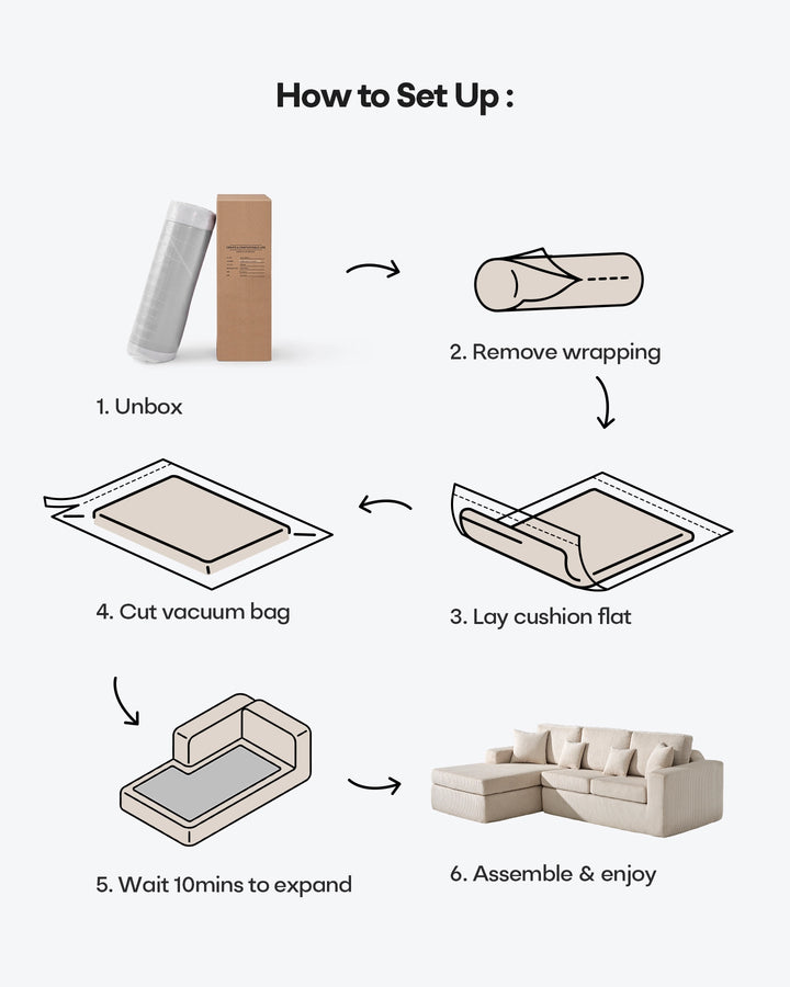 Nodo modular corner sofa setup guide with unboxing and expansion steps