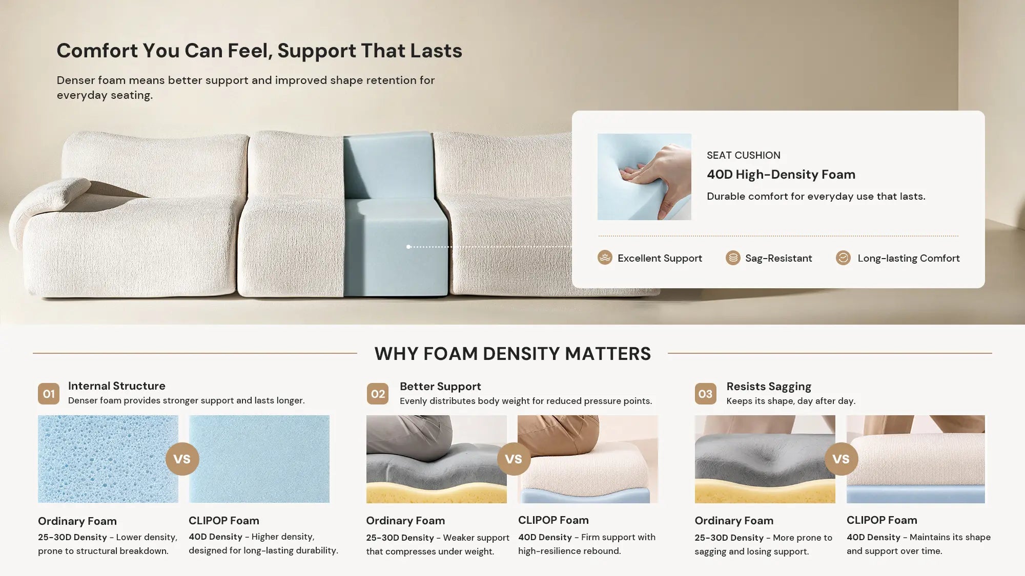 Illustration of the supportive 40D high-density foam in the Nola Cream Chenille Modular Sofa