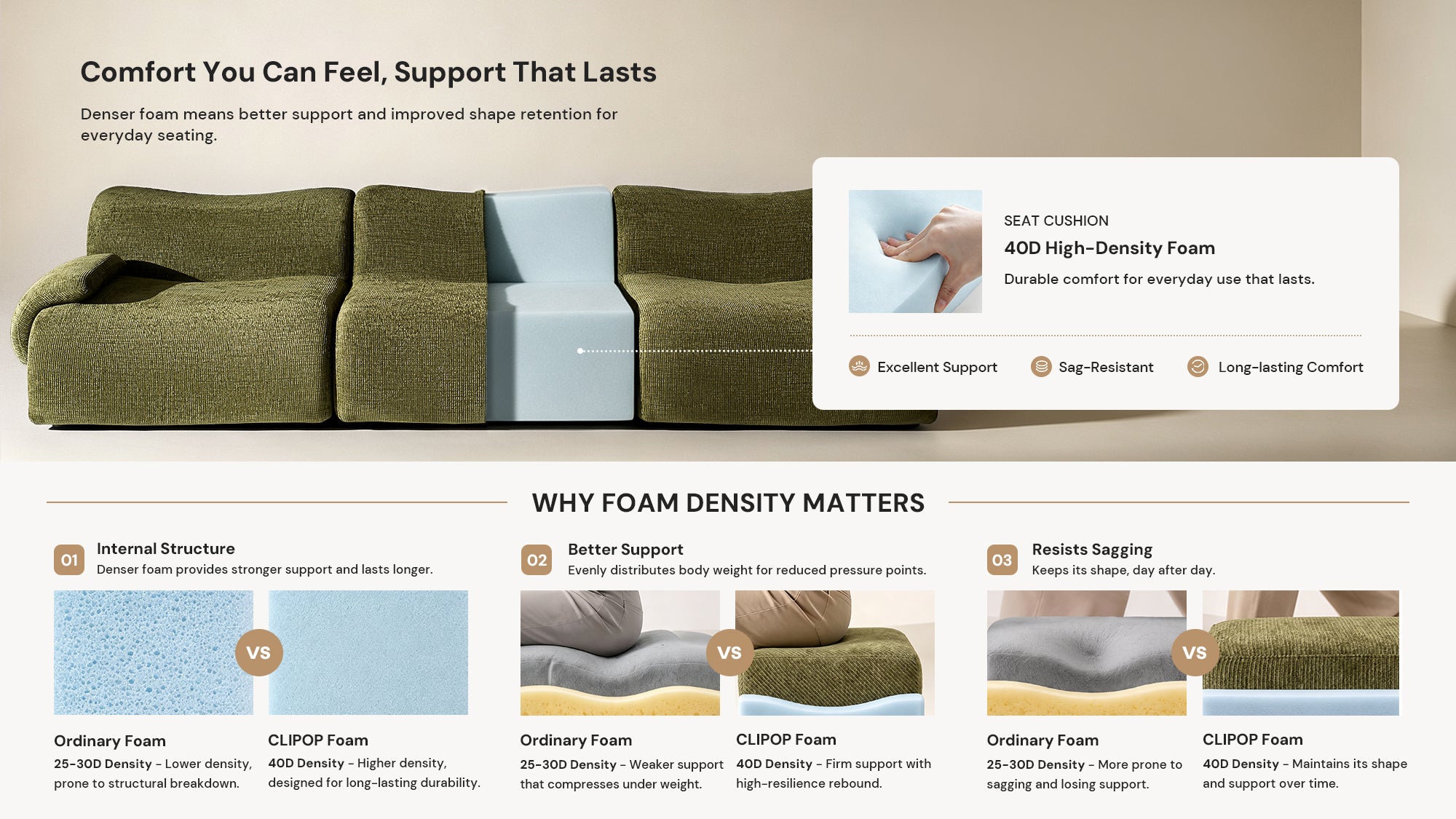 Illustration of the supportive 40D high-density foam in the Nola Green Chenille Modular Sofa