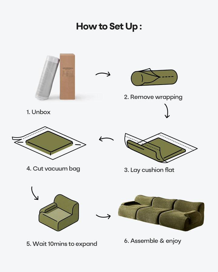 A Set-up Guide of Nola Compressed Chenille Modular Sofa