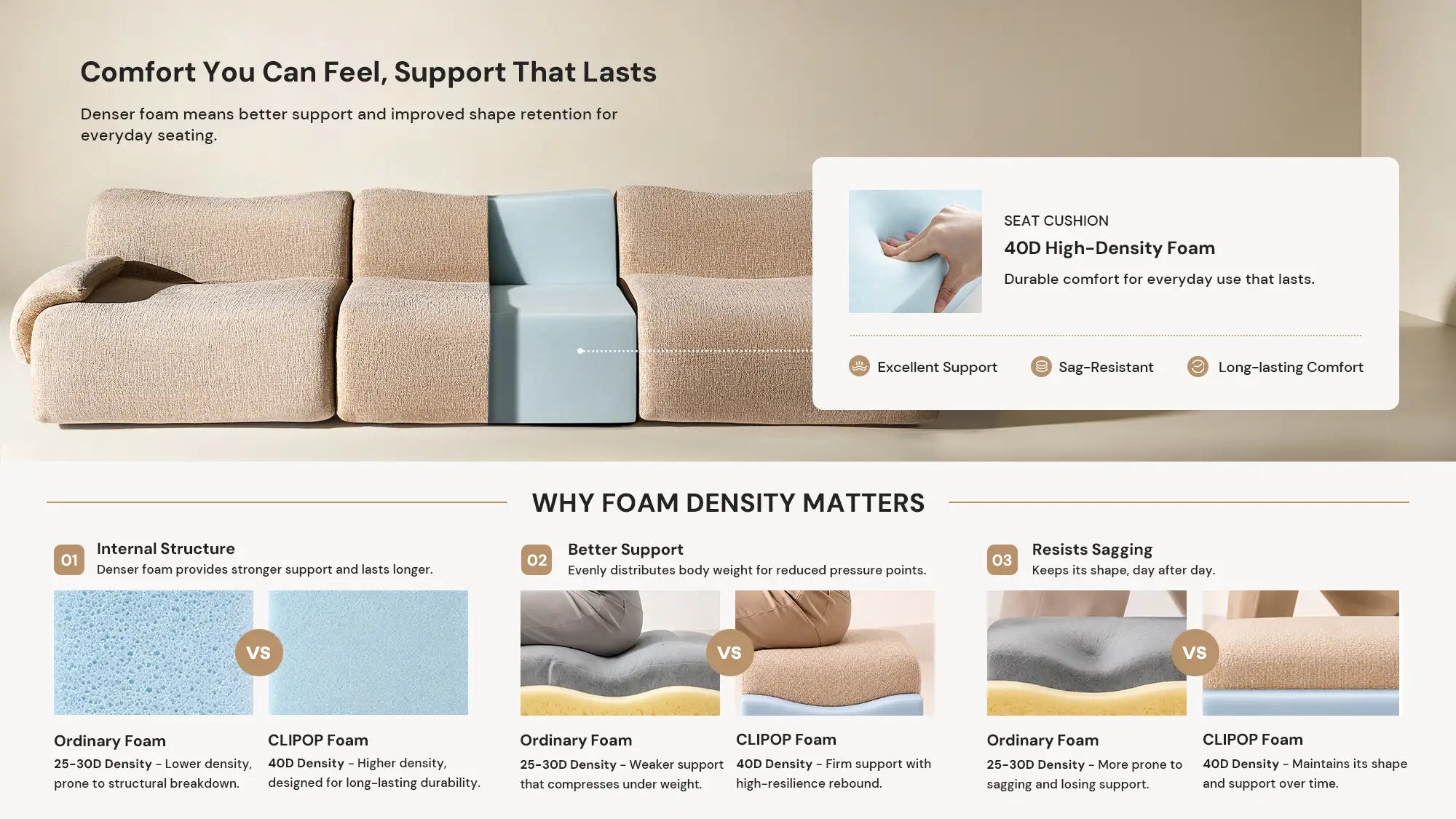 Illustration of the supportive 40D high-density foam in the Nola Khaki Chenille Modular Sofa