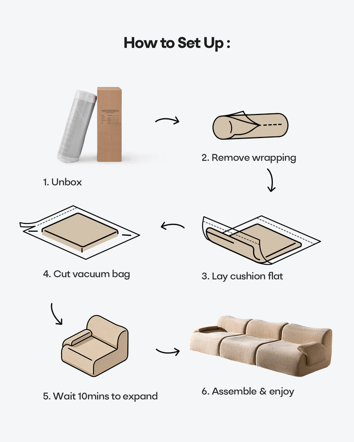 A Set-up Guide of Nola Compressed Chenille Modular Sofa